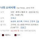 [중국영화] 003. 나의소녀시대 2015년