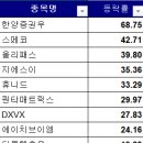 흥아헬스 이미지