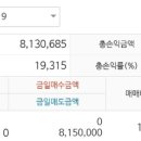에스씨엔지니어링 네이버블로그