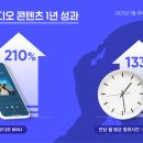 133컴퍼니 이미지