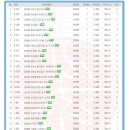 행정용 48 이미지