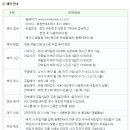 뉴코리아CC 네이버블로그