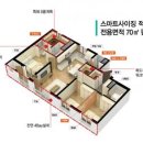 래미안부천중동 이미지