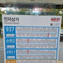 성보화원