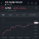넘버17