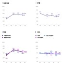 부패 척결을 위한 벨리즈의 도전 과제 중남미 기타 Beatriz Chicas Kookmin University Researcher, 이미지