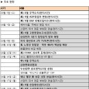 16/10/05(수) 한눈경제정보