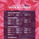 명단 티스토리