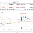 위더스바이오 이미지