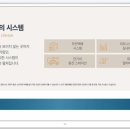 송도경로당 이미지