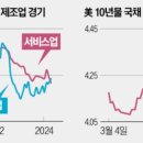 한경서비스 이미지