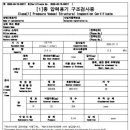 서은엔지니어링 - 수원시 영통구 대학4로 17 | 서은엔지니어링