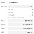 지인씨엔에스 이미지