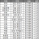회덕축산 이미지