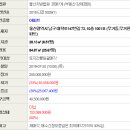 대학로 147번길 이미지