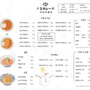쿠마카레