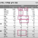 에이케이건설산업 이미지