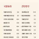 2층 맥주
