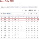 한화이글스 류현진 vs 기아타이거즈 윤석민 이미지