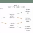 디프인테리어 이미지