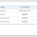 거성냉장 이미지