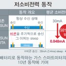 주식회사 미터 이미지
