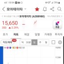 (주)이엔티글로벌 이미지