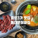 허파집