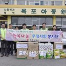 목포우체국 이미지