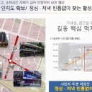 디유니크