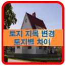 별, 다르다