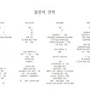 25년 돌준맘이 되어버린 나,,, &lt;청주 그리너리,파티올,이안테라스,메리다,다소곳스튜디오 상담 후기&gt;