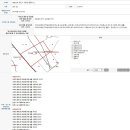 석문공인중개사사무소 이미지