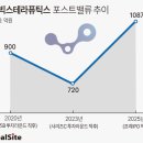 유빅스 - 파주시 문화로 69 | 유빅스