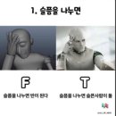 심야회관 네이버블로그