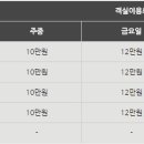 늘솔펜션 네이버블로그