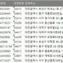회계법인예원 네이버블로그