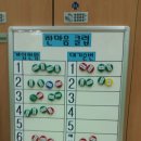 구리시 배드민턴장 이미지