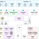 풍각전자 이미지