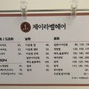 멍묭실 | 대전 봉명동 미용실 제이라벨헤어 크리닉 시술 후기