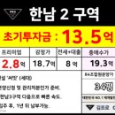 PRO공인중개사사무소 이미지
