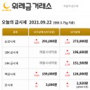 금한돈 이미지