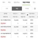 솔미당 네이버블로그