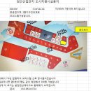 인천 서구 검단산업단지내 도시지원시설용지(오피스텔가능) 매가14억 이미지