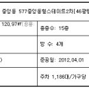 중원-121 이미지