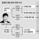 네이처리퍼블릭롯데 이미지