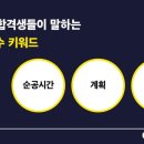 커넥츠프랩김해학원
