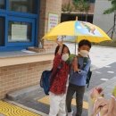 도덕과규범