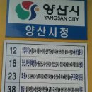 1. 금정종주산악마라톤 코스 진행사진(출발점:양산시청~동문까지)과 양산시청 접근방법 이미지