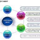 역북-34 이미지